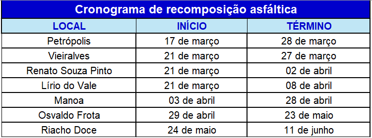 forca-tarefa-vai-garantir-que-