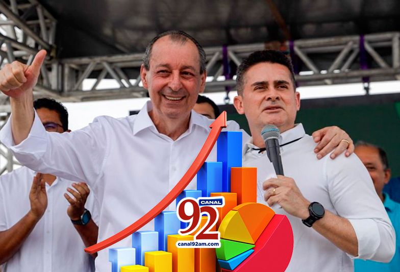 Senador Omar Aziz e David Almeida_canal92_governador do Amazonas em 2026