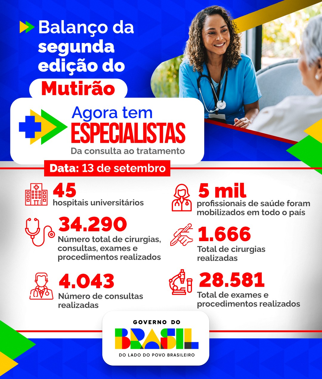 1709 info geral Mutirão Agora tem especialista.jpg