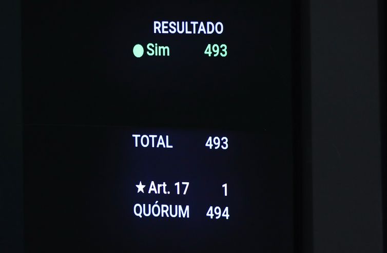 Brasília - 01/10/2025 -Sessão da Câmara dos Deputados para votar o isenção do IR. Foto: Lula Marques/ Agência Brasil.