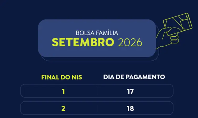 Arte/Agência Brasil Brasília (DF), 21/09/2026 - Calendário do Bolsa Família em 2026. Setembro. Foto: Arte/Agência Brasil